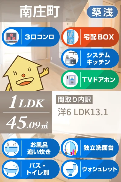 フォー シュラインA 102のお部屋の特徴