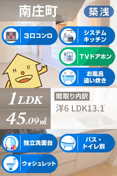 フォー シュラインB 101のお部屋の特徴