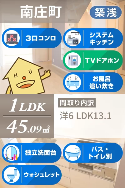 フォー シュラインB 102のお部屋の特徴