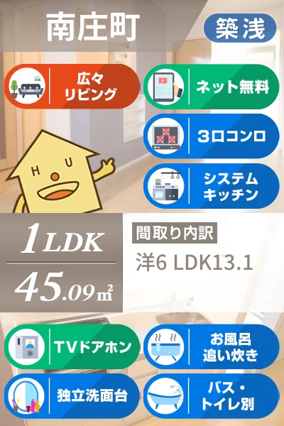 フォー シュラインB 103のお部屋の特徴