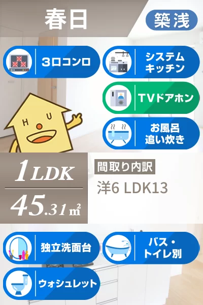 サザンコート B 101のお部屋の特徴