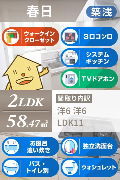 サザンコート B 201のお部屋の特徴