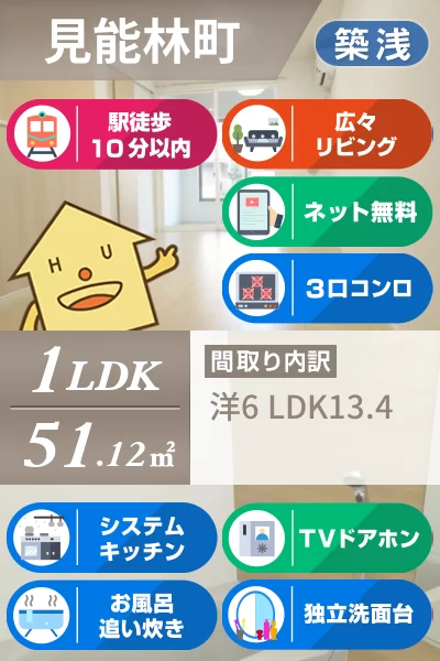 ラ コリーナ ポッツォ 103のお部屋の特徴