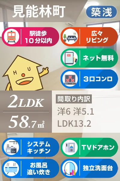 ラ コリーナ ポッツォ 205のお部屋の特徴
