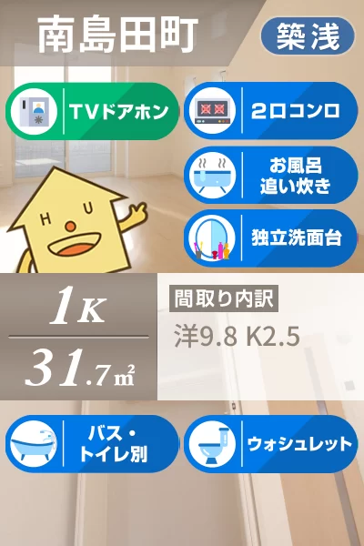 セントラルレジデンスW 103のお部屋の特徴