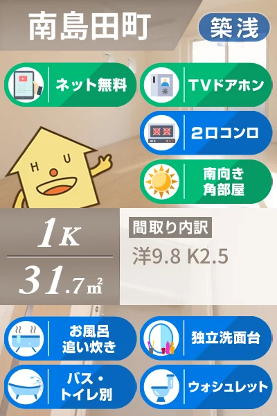 セントラルレジデンスW 201のお部屋の特徴