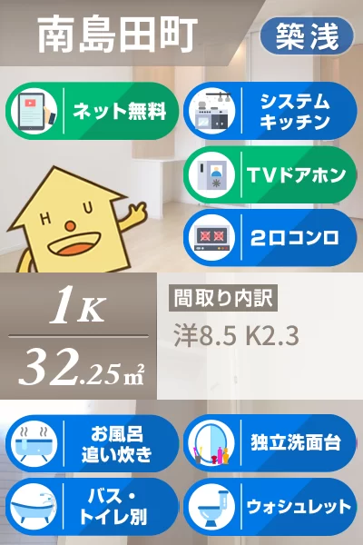セントラルレジデンスS 102のお部屋の特徴
