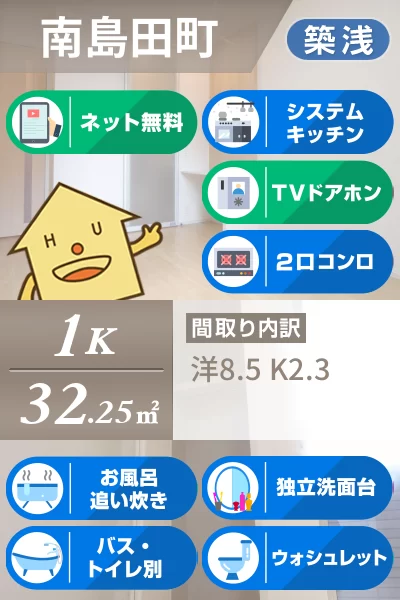 セントラルレジデンスS 103のお部屋の特徴