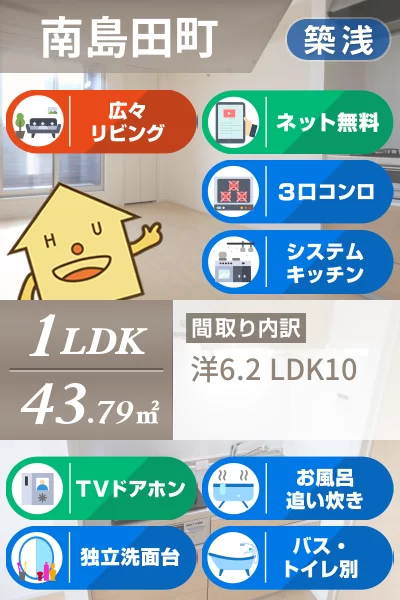 セントラルレジデンスS 202のお部屋の特徴