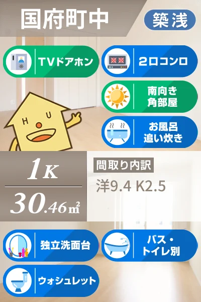 グランレジデンス 国府 AーI 102のお部屋の特徴