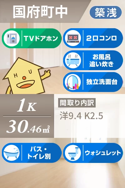 グランレジデンス 国府 AーI 202のお部屋の特徴