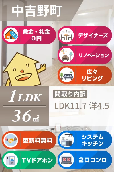 寿マンション 301のお部屋の特徴