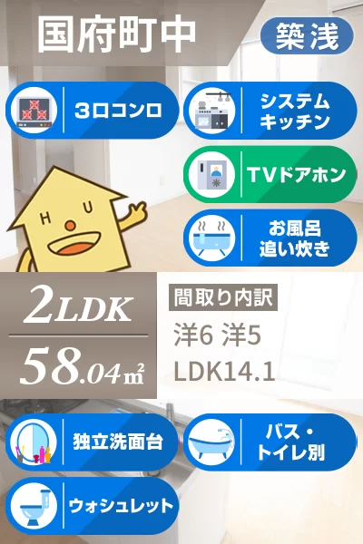 グランレジデンス 国府 AーII 203のお部屋の特徴