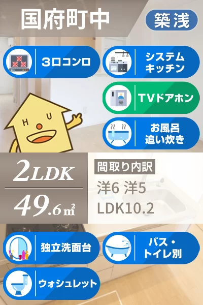 グランレジデンス 国府 AーIII 102のお部屋の特徴