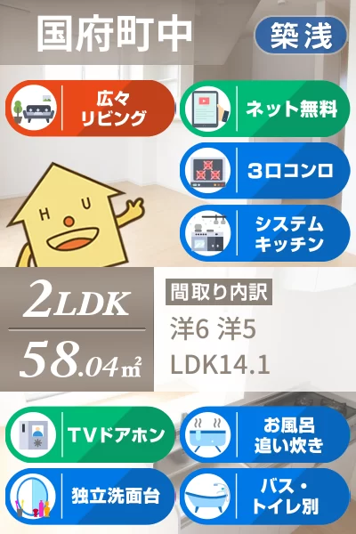 グランレジデンス 国府 AーIII 201のお部屋の特徴