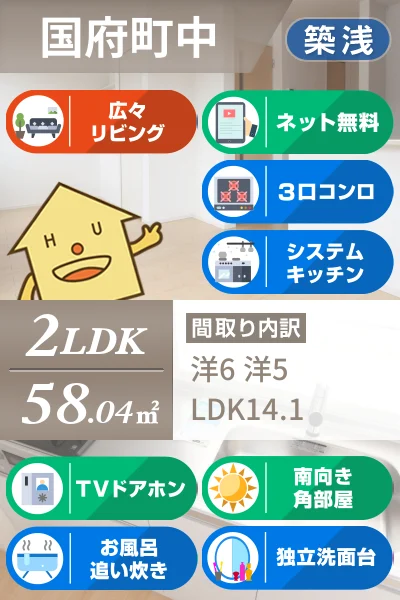 グランレジデンス 国府 AーIII 203のお部屋の特徴