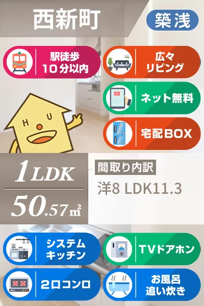 コロレ 西新町 102のお部屋の特徴