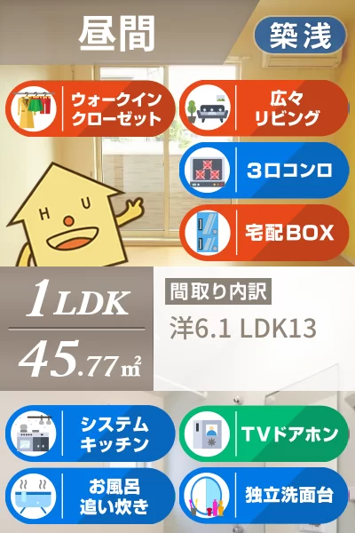 フジコート 102のお部屋の特徴