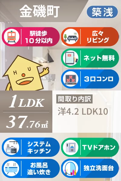 ピソ ソレアード 101のお部屋の特徴