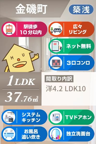 ピソ ソレアード 103のお部屋の特徴