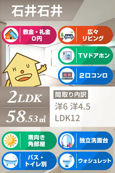 パステルハイツ1 202のお部屋の特徴