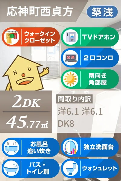 センターポイント I 101のお部屋の特徴