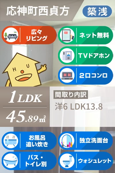 センターポイント II 101のお部屋の特徴