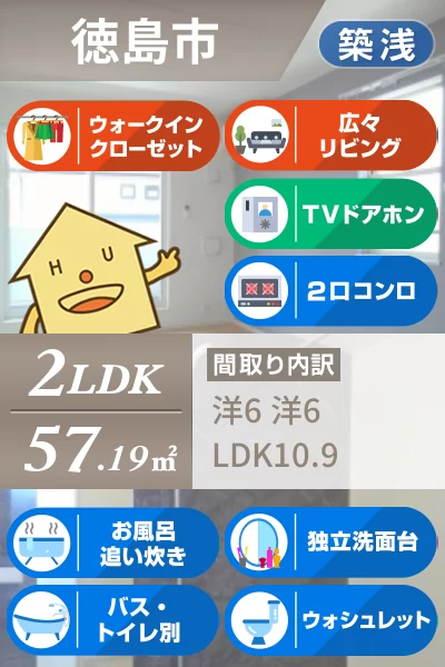 ル・ヴァンA 201のお部屋の特徴