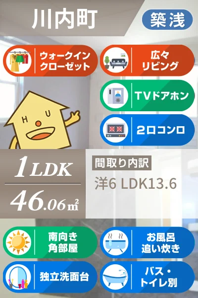 ル・ヴァンB 105のお部屋の特徴