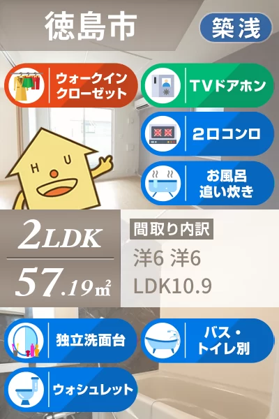 ル・ヴァンB 201のお部屋の特徴