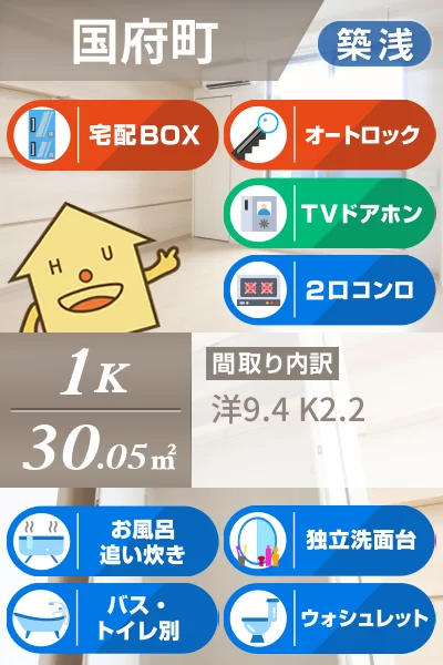 グランコート国府 102のお部屋の特徴