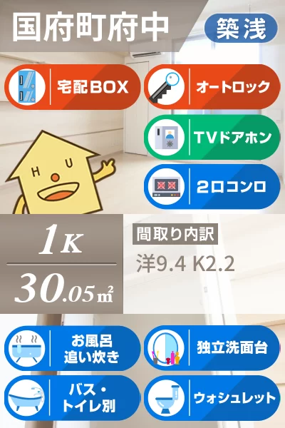 グランコート国府 106のお部屋の特徴