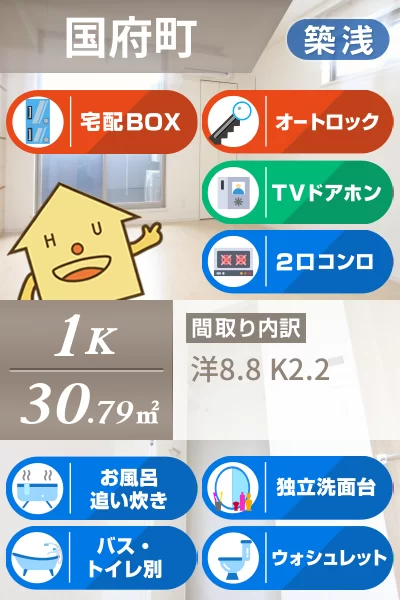 グランコート国府 210のお部屋の特徴