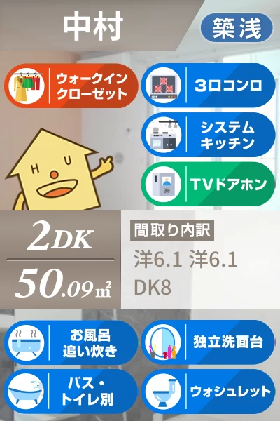 グリーンテラス A 102のお部屋の特徴