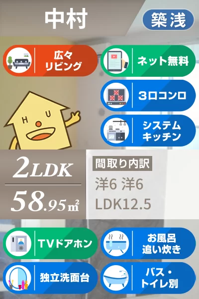 グリーンテラス B 102のお部屋の特徴