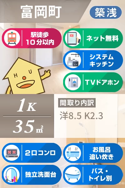 イブ アナン 102のお部屋の特徴