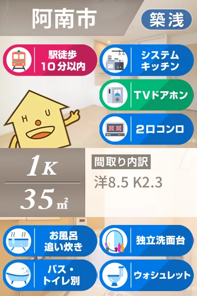 カントリー サイド 101のお部屋の特徴