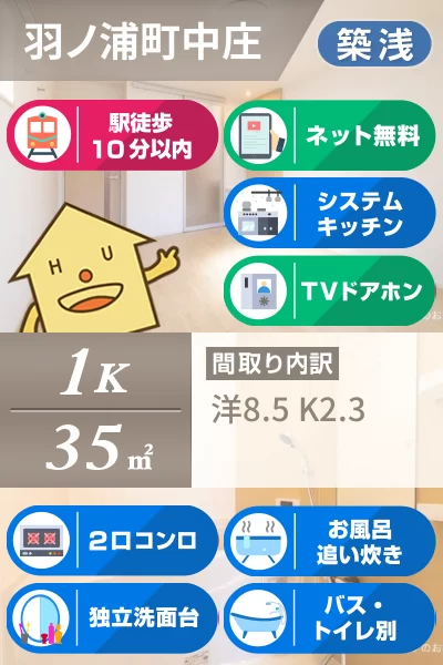 カントリー サイド 103のお部屋の特徴