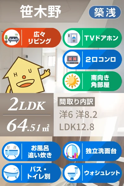 グランピアス笹木野 1 203のお部屋の特徴