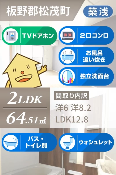 グランピアス笹木野 1 205のお部屋の特徴