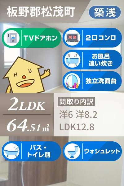 グランピアス笹木野 2 201のお部屋の特徴