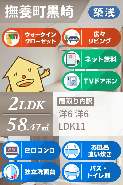 メゾン コンソラトゥールIIB 205のお部屋の特徴