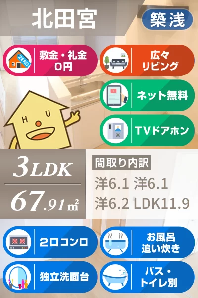 ベネヴォレンテA 203のお部屋の特徴