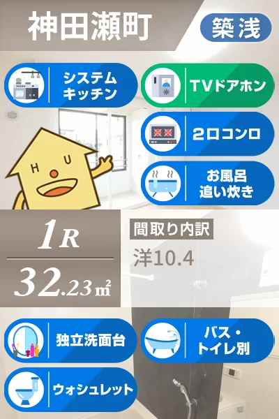 ボンヌ・シャンスII 101のお部屋の特徴