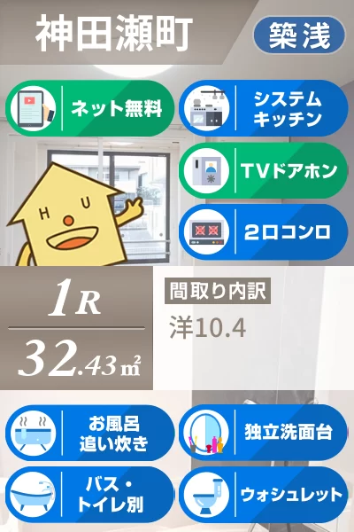 ボンヌ・シャンスII 102のお部屋の特徴