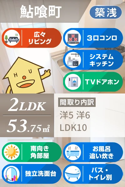 リバーサイドテラス I 202のお部屋の特徴