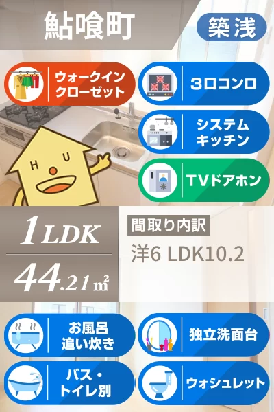 リバーサイドテラス II 101のお部屋の特徴