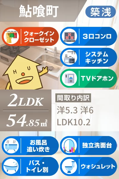 リバーサイドテラス II 203のお部屋の特徴