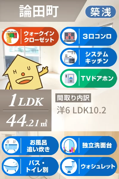 中村家 RONDEN 101のお部屋の特徴