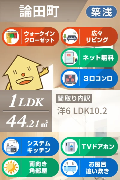 中村家 RONDEN 103のお部屋の特徴